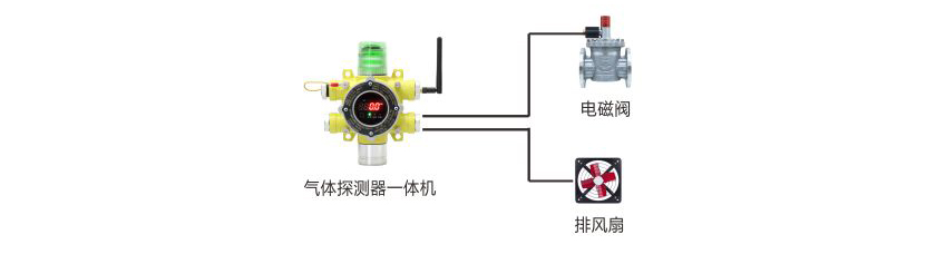 1665300333768373.jpg 15D一體機.jpg